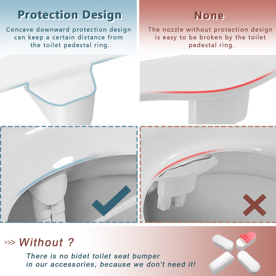 Ultra-Slim Dual-Nozzle Bidet Attachment for Toilet | Adjustable Water Pressure
